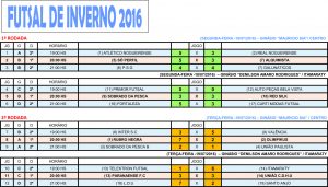 Tabela Futsal 2016_Rodada1e2