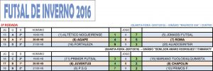 Tabela Futsal 2016_Rodada3