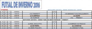 Tabela Futsal 2016_Rodada5