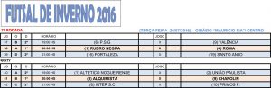 Tabela Futsal 2016_Rodada7