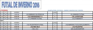 Tabela Futsal 2016_Rodada8