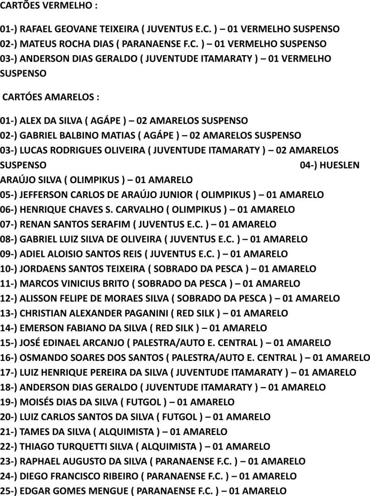 Tabela Futsal 2016_cartoesD1