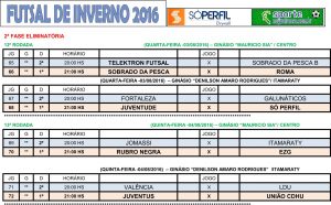Tabela Futsal 2016_FASE2