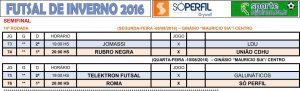 Tabela Futsal 2016_SEMI