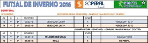 Tabela Futsal 2016_SEMI