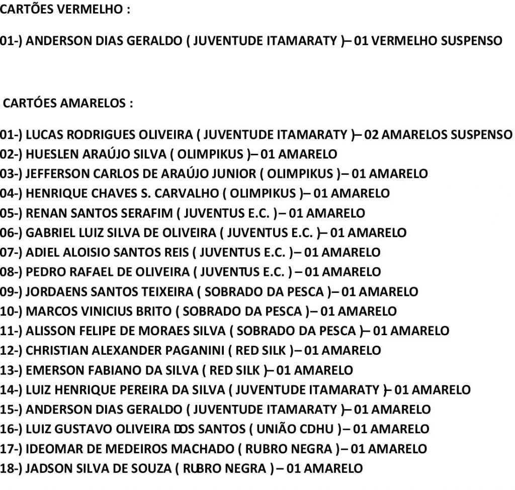 Tabela Futsal 2016_cartoesD1